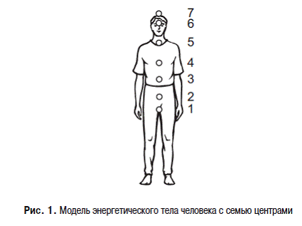 Пульт управления жизнью. Энергетика взаимоотношений - i_001.png