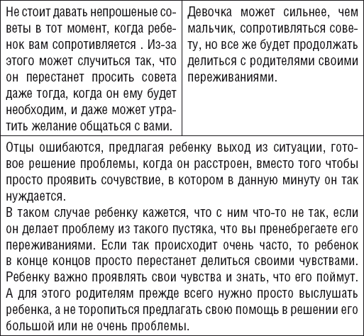 Как говорить, чтобы ребенок слушал, и как слушать, чтобы ребенок говорил - _21.jpg