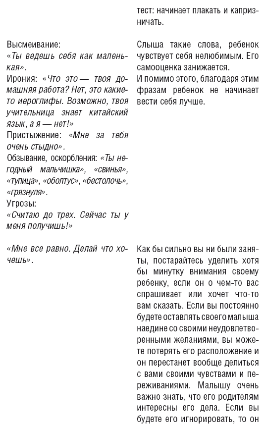 Как говорить, чтобы ребенок слушал, и как слушать, чтобы ребенок говорил - _53.jpg