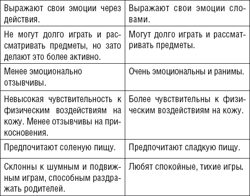 Как говорить, чтобы ребенок слушал, и как слушать, чтобы ребенок говорил - _12.jpg