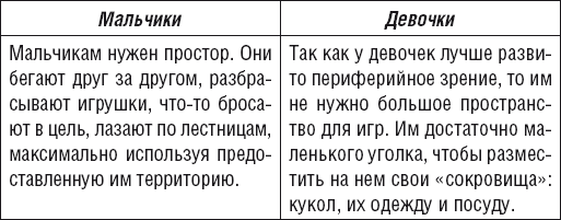 Как говорить, чтобы ребенок слушал, и как слушать, чтобы ребенок говорил - _16.jpg