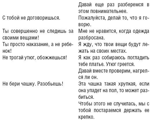 Как говорить, чтобы ребенок слушал, и как слушать, чтобы ребенок говорил - _46.jpg