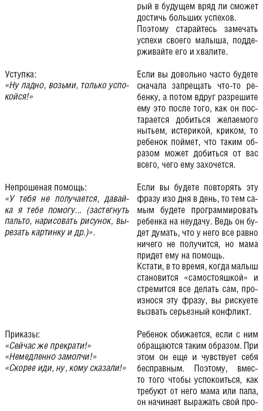 Как говорить, чтобы ребенок слушал, и как слушать, чтобы ребенок говорил - _52.jpg