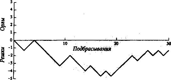 Алекс в стране чисел. Необычайное путешествие в волшебный мир математики - i_134.jpg