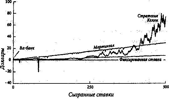 Алекс в стране чисел. Необычайное путешествие в волшебный мир математики - i_136.jpg