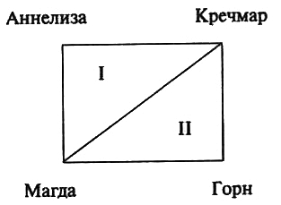 Эшафот в хрустальном дворце: О русских романах В. Набокова - _001.jpg