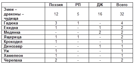 Поэт и проза: книга о Пастернаке - _029.png