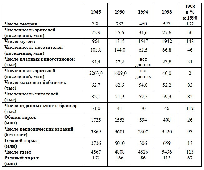 Слово — письмо — литература - _004.jpg