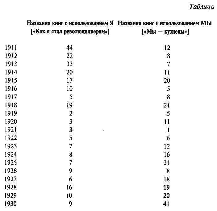 История и повествование - i_005.png