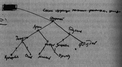 Рабы свободы: Документальные повести - i_015.png