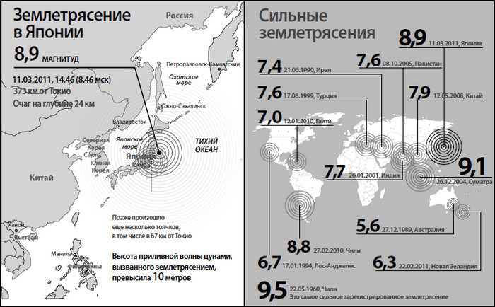 От Хиросимы до Фукусимы - i_002.jpg