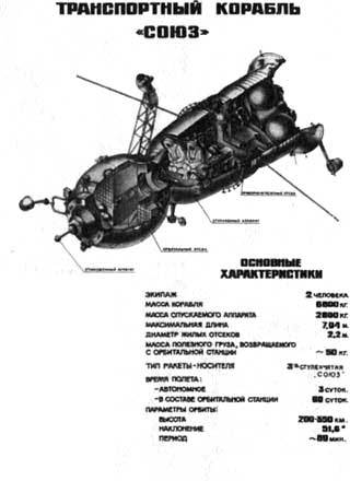 Космические катастрофы. Странички из секретного досье - _16.jpg