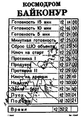 Космические катастрофы. Странички из секретного досье - _61.png