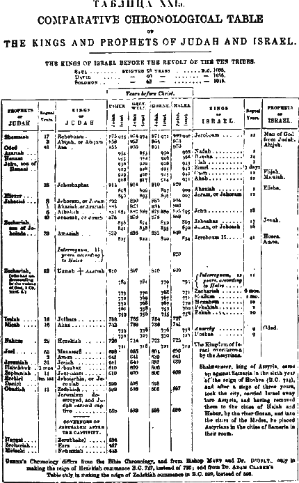 Христос - iii11.png