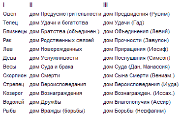 Откровение в грозе и буре - t_01.png