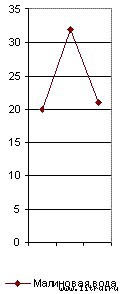 Стихотворения - i_14.jpg