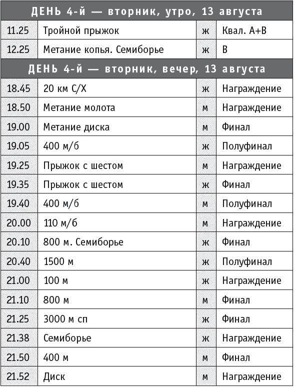 Спортивные события 2013 - _26.jpg