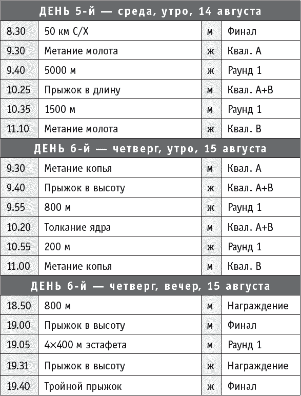 Спортивные события 2013 - _27.jpg