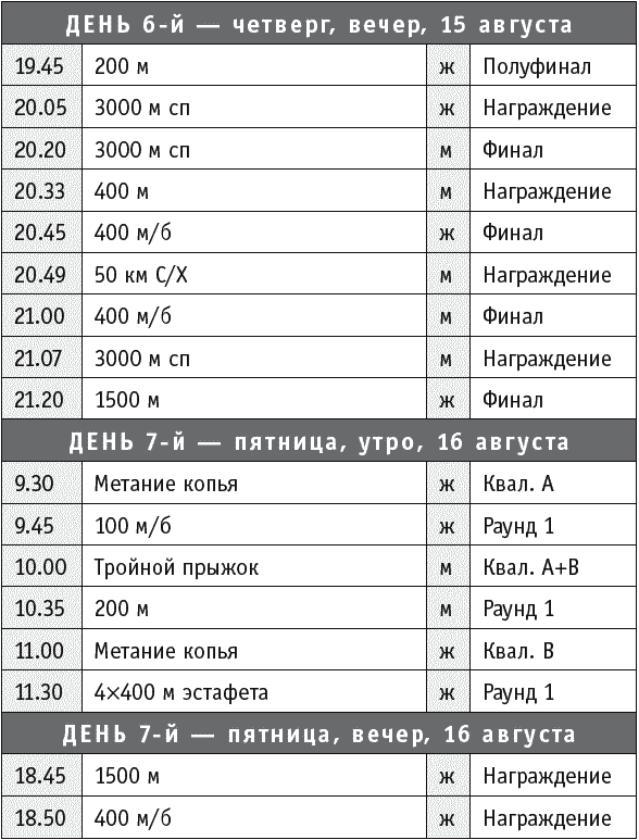 Спортивные события 2013 - _28.jpg