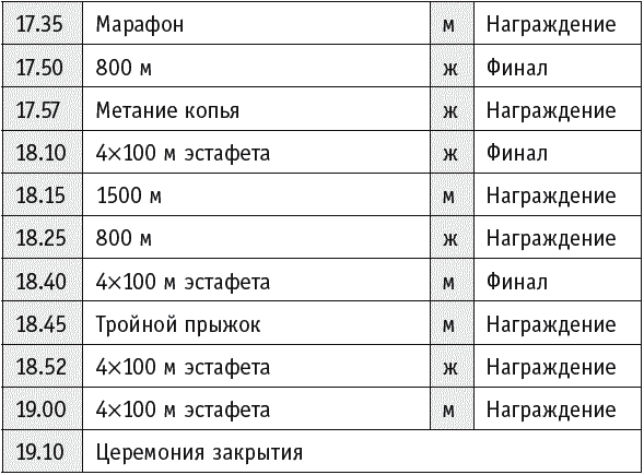 Спортивные события 2013 - _31.jpg