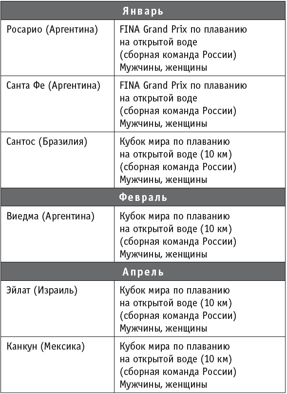 Спортивные события 2013 - _49.jpg