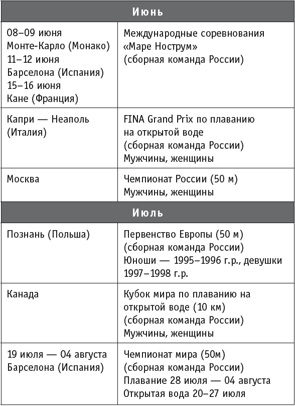 Спортивные события 2013 - _50.jpg