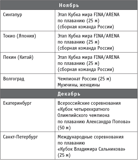 Спортивные события 2013 - _53.jpg