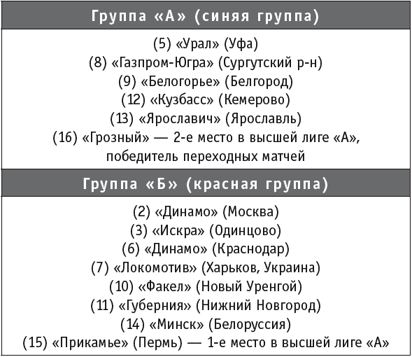 Спортивные события 2013 - _64.jpg