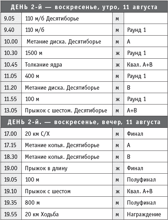 Спортивные события 2013 - _23.jpg