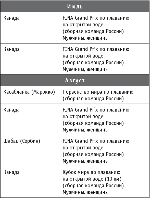 Спортивные события 2013 - _51.jpg