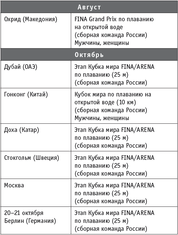 Спортивные события 2013 - _52.jpg