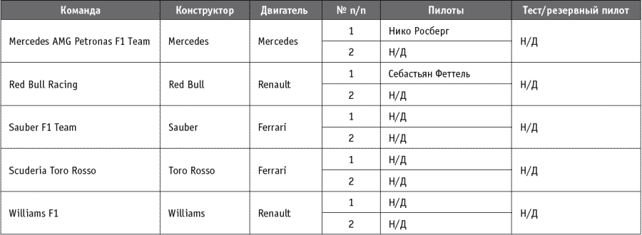 Спортивные события 2013 - _55.jpg