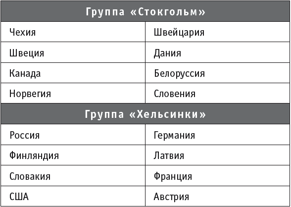 Спортивные события 2013 - _20.jpg