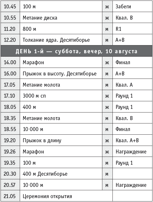 Спортивные события 2013 - _22.jpg