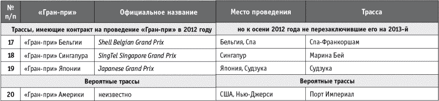 Спортивные события 2013 - _57.jpg