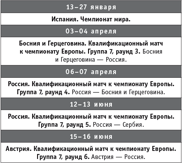 Спортивные события 2013 - _74.jpg