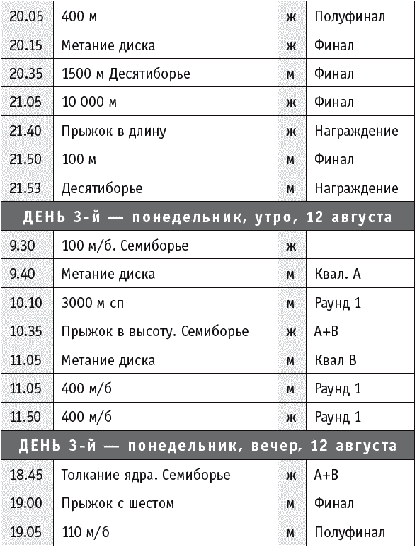 Спортивные события 2013 - _24.jpg