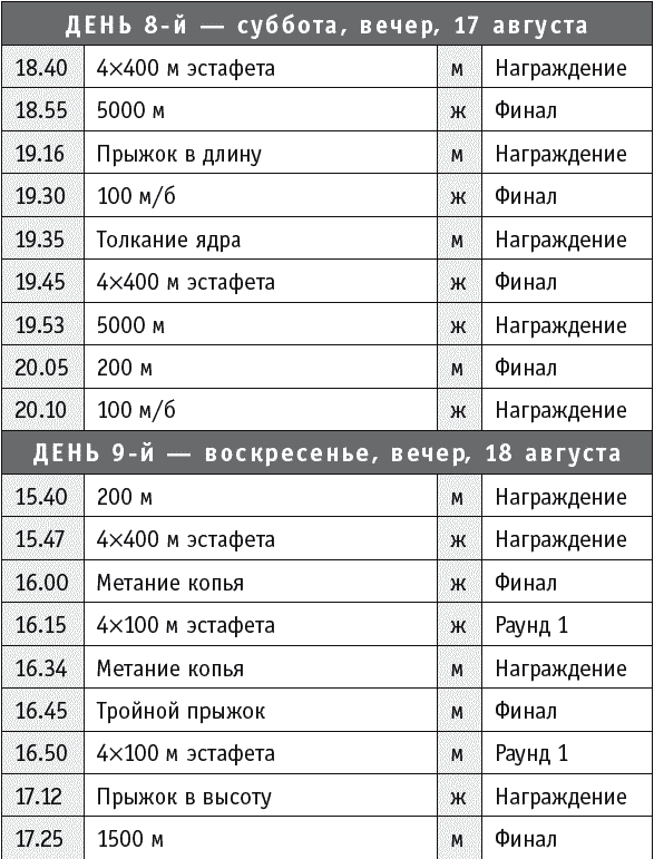 Спортивные события 2013 - _30.jpg