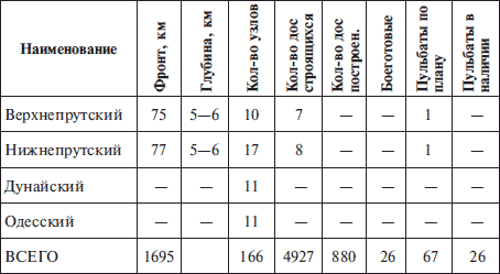  "Линия Сталина" в бою - _27.jpg