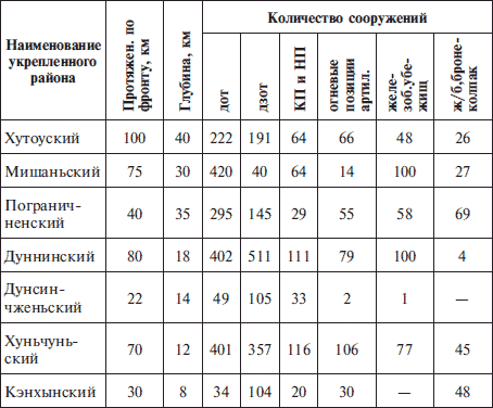  "Линия Сталина" в бою - _28.jpg