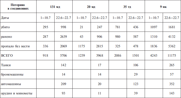  "Линия Сталина" в бою - _63.jpg