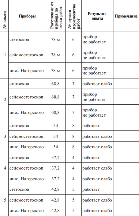  "Линия Сталина" в бою - _29.jpg