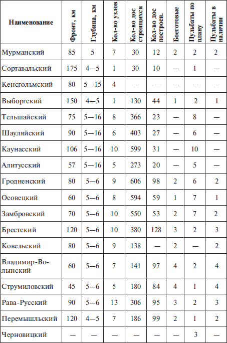  "Линия Сталина" в бою - _26.jpg