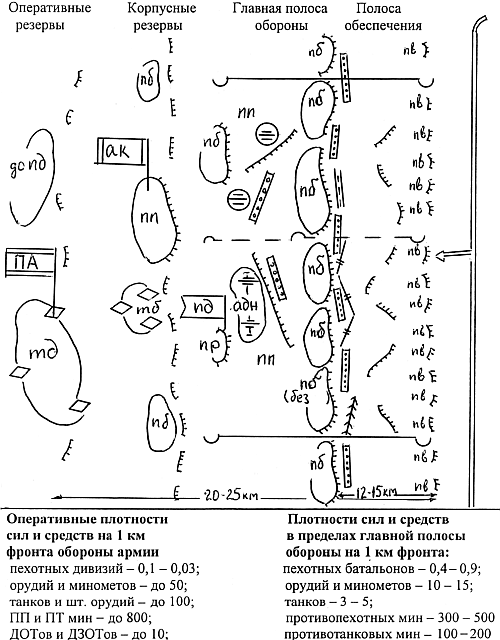 Вермахт "непобедимый и легендарный" . Военное искусство Рейха - _09.png