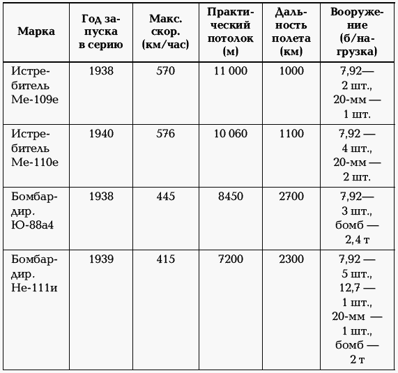 Жуков против Гальдера. Схватка военных гениев - i_015.png