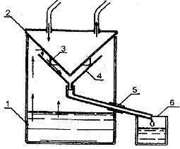 Приготовление целебных спиртных напитков - _14.jpg_0
