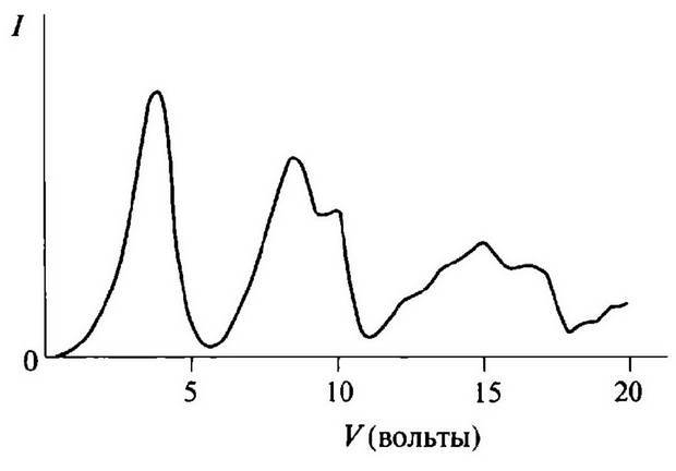 История лазера - i_030.jpg