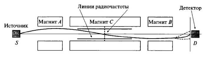 История лазера - i_038.jpg