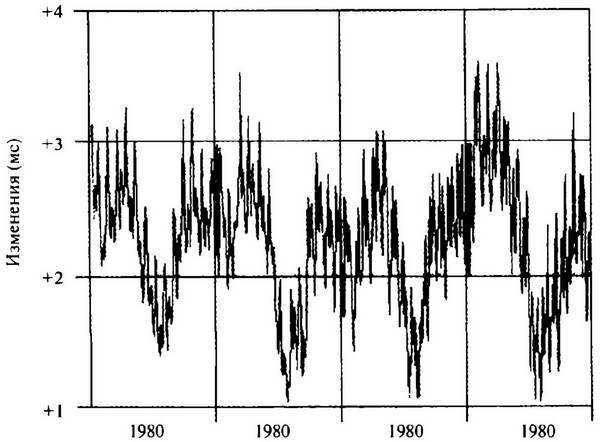 История лазера - i_042.jpg