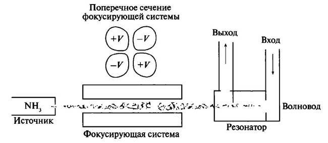 История лазера - i_045.jpg